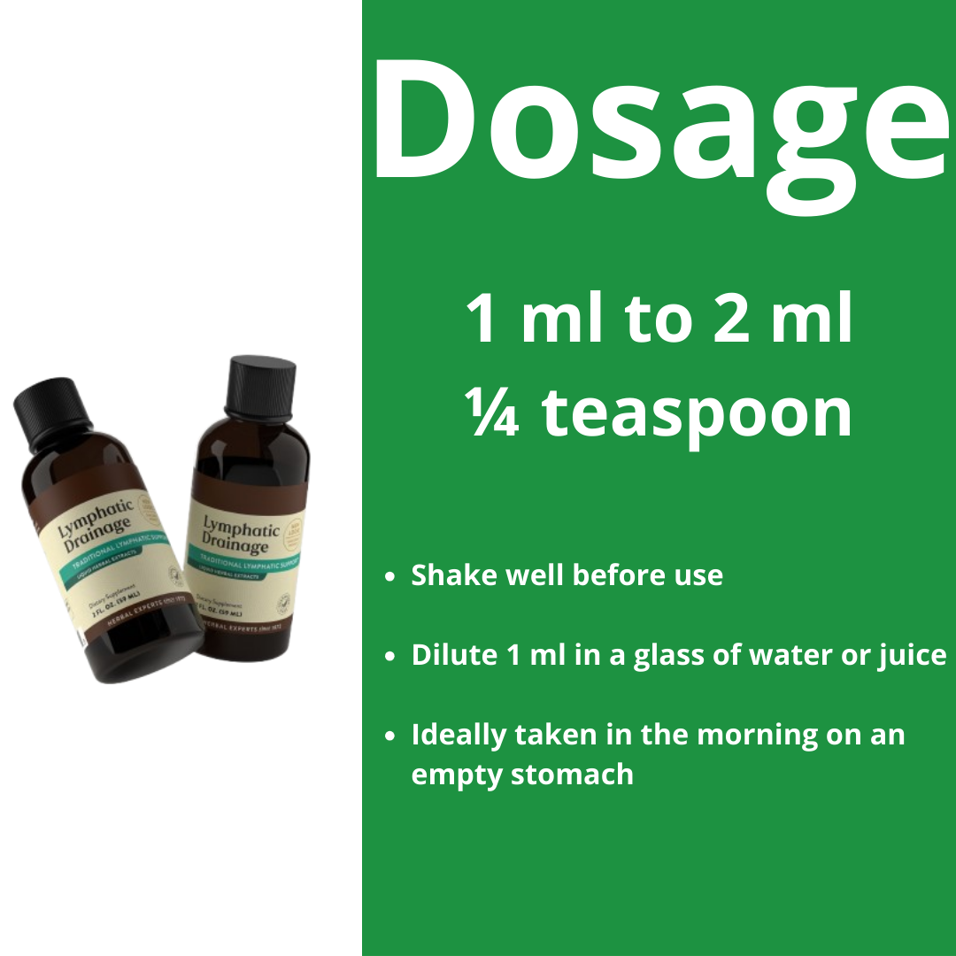 Liquid Lymphatic Drainage – Slimmer Face, Lighter Legs, Flatter Belly