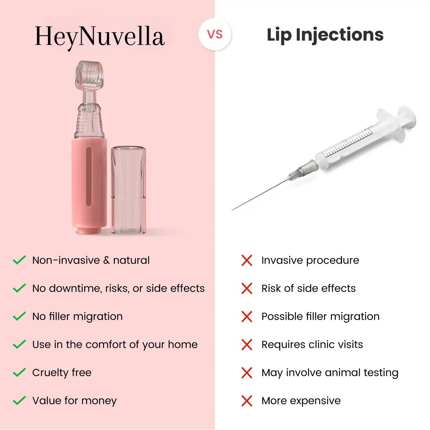 Liphyra™ Plump Kit – Microneedling Lip Roller + HA Serum