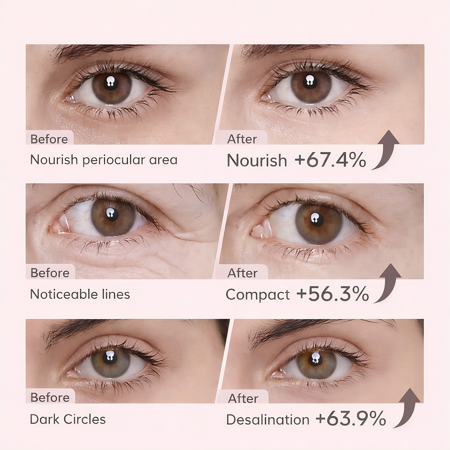 Peptide Bio-Collagen Eye Mask — Anti-Wrinkle & Dark Circle Treatment