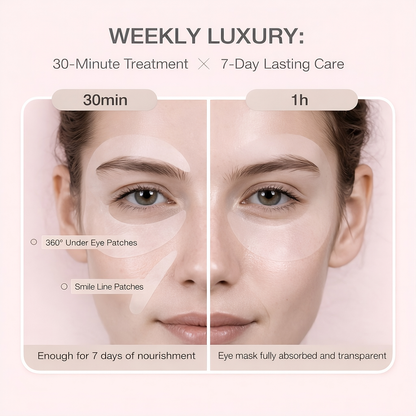 Peptide Bio-Collagen Eye Mask — Anti-Wrinkle & Dark Circle Treatment