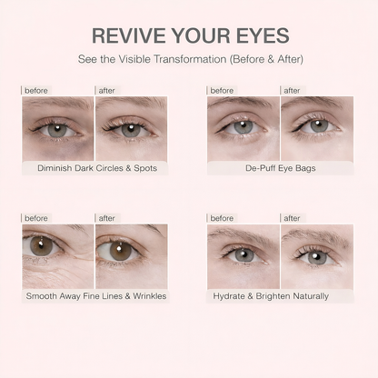 Peptide Bio-Collagen Eye Mask — Anti-Wrinkle & Dark Circle Treatment