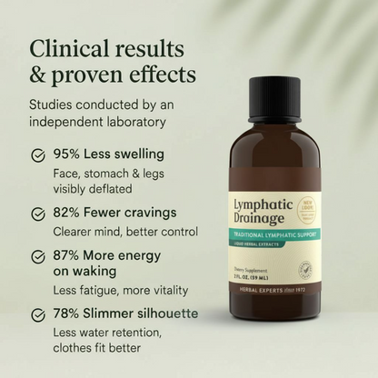 Lymphatic Drainage Drops by heyNuvella