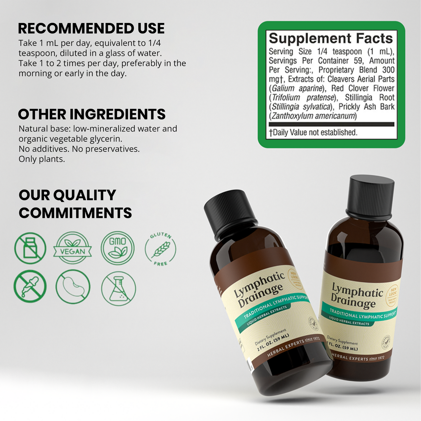 Lymphatic Drainage Drops by heyNuvella