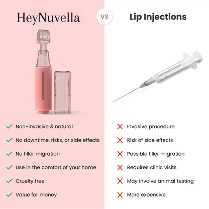 Liphyra™ Plump Kit – Microneedling Lip Roller + HA Serum
